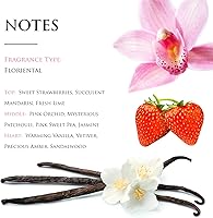 Michel Germain Sexual Noir Eau de Parfum 4.2oz — image 6