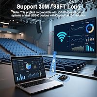 DxInvb Wireless HDMI Transmitter and Receiver — image 6