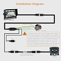 VECLESUS 7″ HD Backup Camera System — image 4