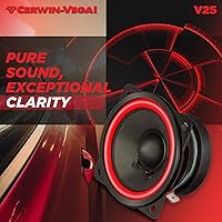 Cerwin-Vega Vega Series V25 2.5″ Full Range Car Audio Speakers — image 5