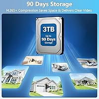 WEILAILIFE 90 Days Storage Outdoor Wireless Security Camera System 3TB — image 2