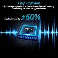 YGiTK 4 Channel Headphone Amplifier — image 4