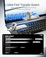 GARMESE 256GB USB C Flash Drive — image 2