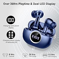 Rinsmola G21Pro Bluetooth 5.4 Wireless Earbuds — image 5