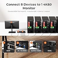 TESmart HKS801-P23 USB 3.0 HDMI KVM Switch 8 Port 4K@60Hz — image 2