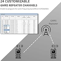 Radioddity GM-30 GMRS Radio — image 5
