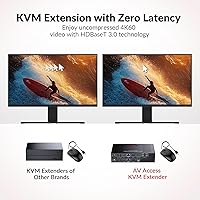 AV Access 4KEX100-DP-Pro KVM Extender — image 4