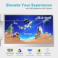 LXU S10 15.6″ Laptop Screen Extender — image 3