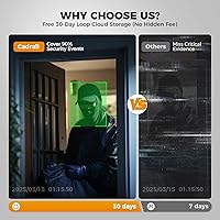 Cadrali 2K WiFi Security Camera — image 5