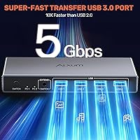 Alxum DP 1.4 KVM Switch — image 3