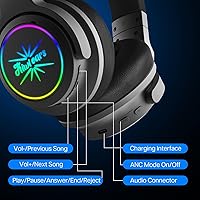 Linsoul Kiwi Ears Aventus Bluetooth 5.4 Over Ear Headphones — image 8