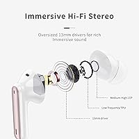 Xinwld A97 Pro Wireless Earbuds — image 2