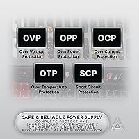 Apevia ITX-PFC500W Mini ITX/Flex ATX 500W Fully Modular Power Supply — image 4