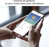 Clouree PG107I-4G-US Alarm System — image 5