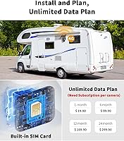 Tefrio RBX-S73 4G LTE Solar Security Camera — image 2