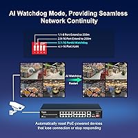 VIMIN 19 Port 16xPoE+250W Ethernet Switch — image 5