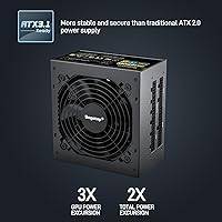 Segotep GM850 850W 80 Plus Gold Modular Power Supply — image 4