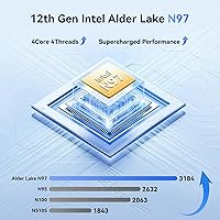 Blackview MP60 Mini PC 16GB RAM 1TB SSD — image 3