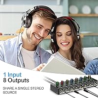 Socodox 8-Channel Headphone Amplifier — image 7