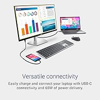 Dell S2722DC 27-inch Monitor — image 6