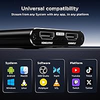 XIIXMASK Video Capture Card — image 7