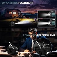 PPLEE 1009Pro-G NOAA Emergency Weather Radio — image 5