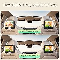 Yoton YD108 10.5-inch Dual Car DVD Players — image 6