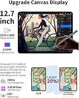 TECLAST Artpad Pro Android 15 Tablet 12.7″ 256GB — image 2