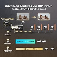 MokerLink POE-G082G 10-Port Gigabit PoE Switch — image 5