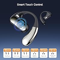 CoolJumper Q28 Open Ear Bluetooth Headphones — image 3