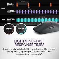 Alienware Pro Wireless Gaming Mouse — image 3