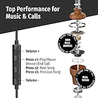 Symphonized Premium Wooden Airtube Headphones — image 6