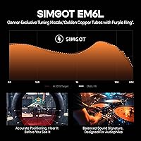 SIMGOT EM6L 1DD + 4BA Hybrid Driver In-Ear Monitor — image 6