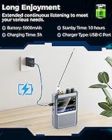 GOOZEEZOO Malachite DSP2 SDR Radio Receiver — image 8