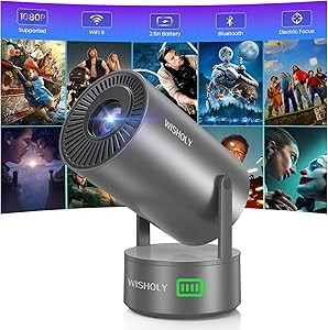 WISHOLY X5 Mini Portable Projector Review