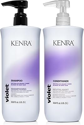 Kenra Violet Shampoo
