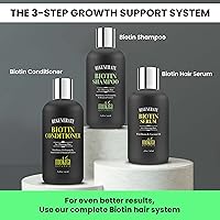 Mokita Naturals Hair Volumizing and Regrowth Shampoo, 8.5oz — image 7