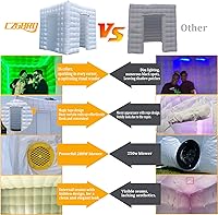CZGBRO Inflatable Photo Booth Enclosure 8.2x8.2ft — image 5