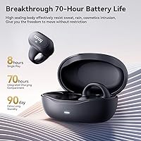 Sanag Z50SPro Wireless Earbuds — image 5