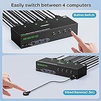 ANGEET KVM Switch 3 Monitors 4 Computers — image 5