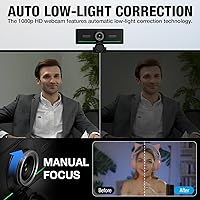 Gsou 1080P Webcam W20 — image 4