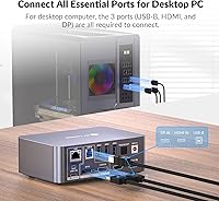 AV Access iDock-C10 KVM Switch with Dual Monitors — image 5