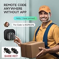 Richelock Fingerprint Door Knob Smart Biometric Lock — image 5