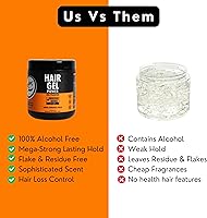 Rolda Power Styling Gel Hair Loss Control 35.2oz — image 5