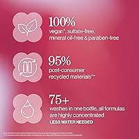 Pureology Smooth Perfection Anti-Frizz Smoothing Serum 150mL — image 6