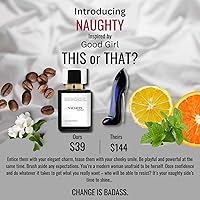 Aromapassions Naughty Pheromone Perfume 30mL — image 6