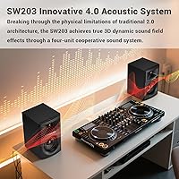 Sanyun SW203 Computer Speakers — image 4