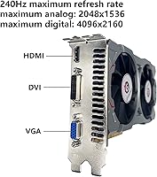 GPVHOSO GTX 750Ti 4GB Graphics Card — image 7