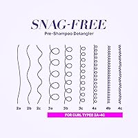 COLOR WOW Curl Wow Snag-Free Pre-Shampoo Detangler 10oz — image 6
