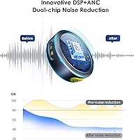 Lincisoonic A6 Wireless Lavalier Microphone — image 3